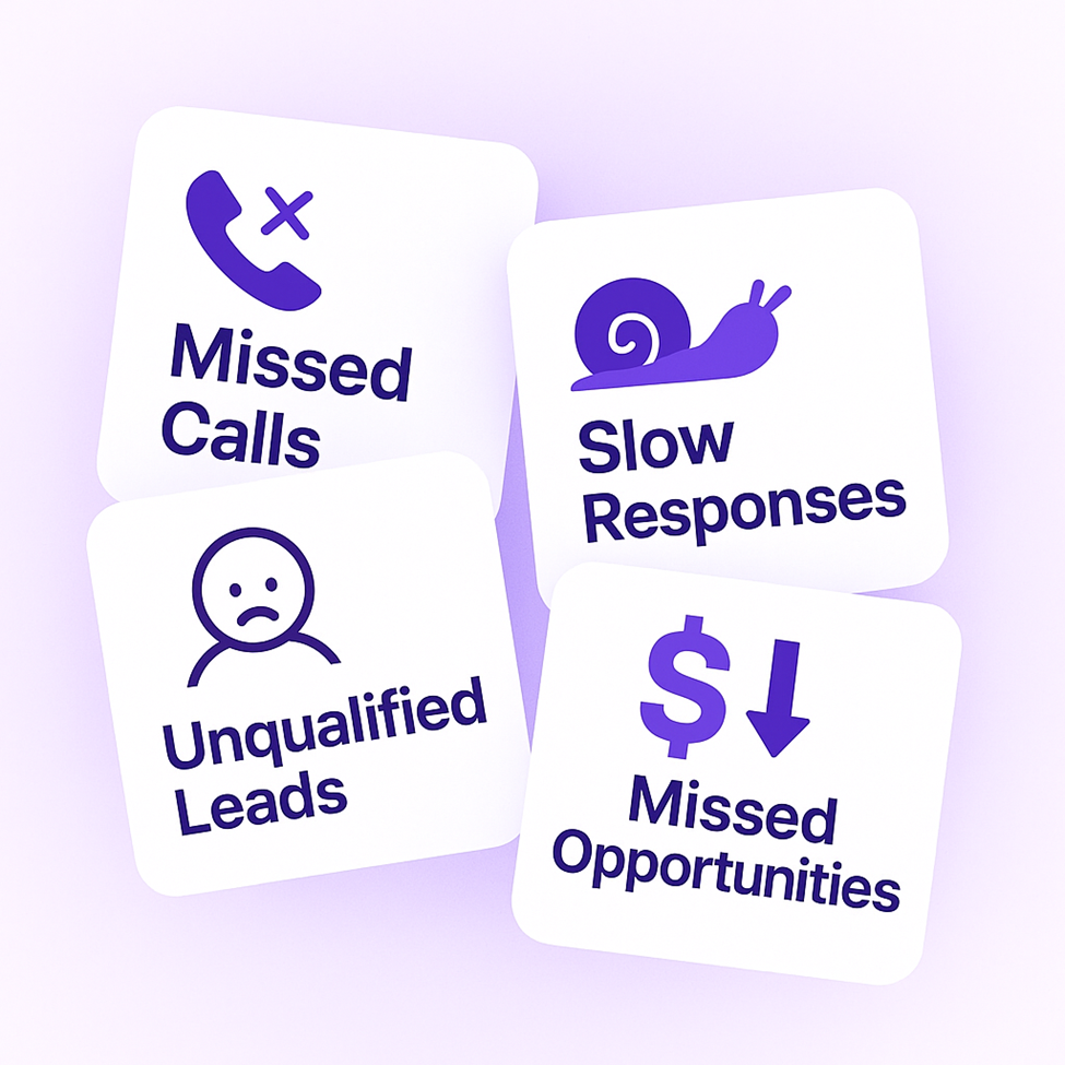 Traditional Sales Systems